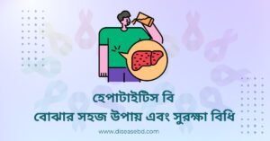 হেপাটাইটিস বি বোঝার সহজ উপায় এবং সুরক্ষা বিধি